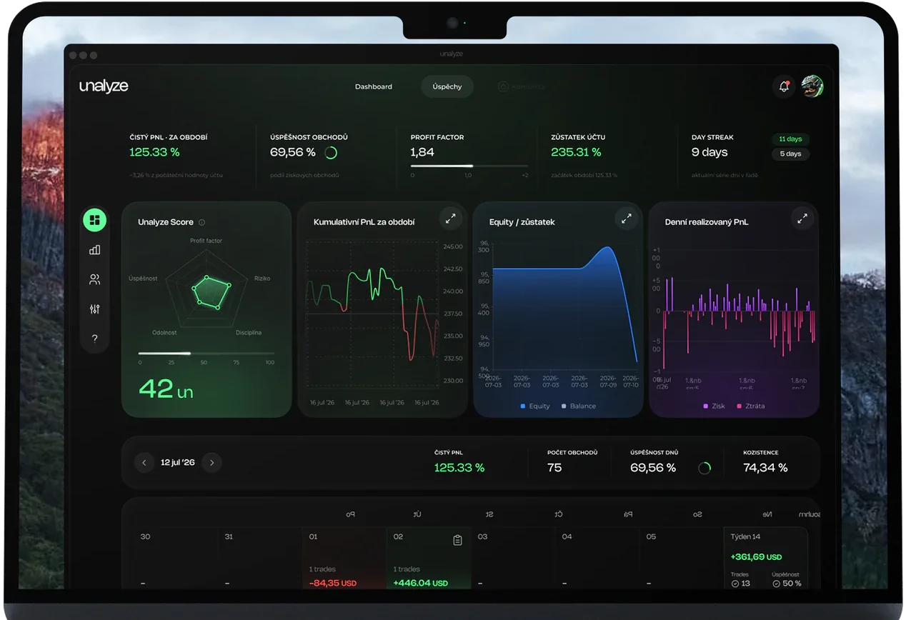 Dashboard unalyze na notebooku s Net P&L, úspěšností obchodů, profit factorem, UN Score, vývojem equity a obchodním kalendářem